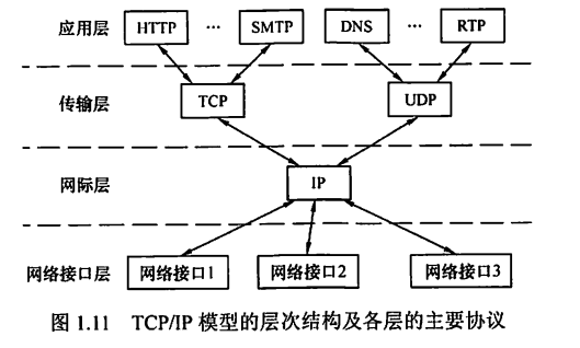 image-20221103130017591