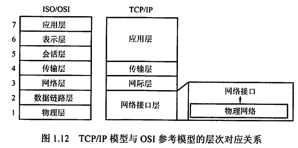 image-20221103130147517