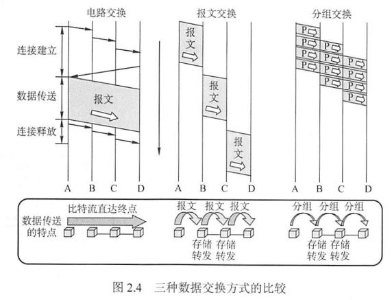 image-20221104201008093