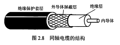 image-20221104210338333