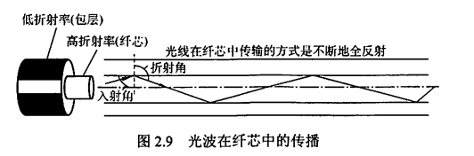 image-20221104210632961