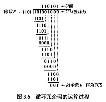 image-20221106095907028