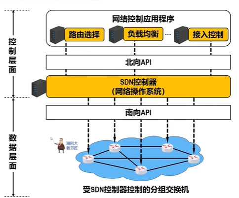 image-20221210120153320