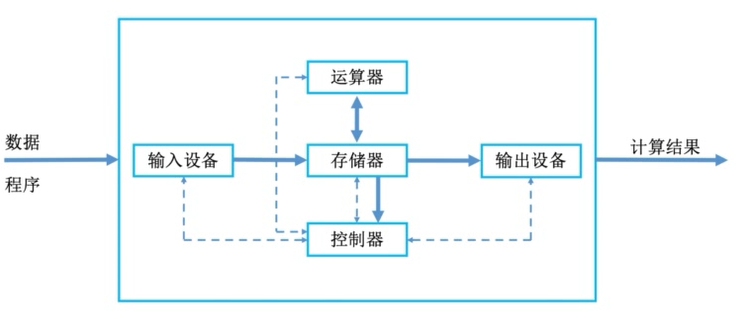 image-20220709181946654