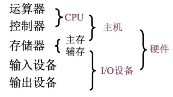 image-20220709182159770