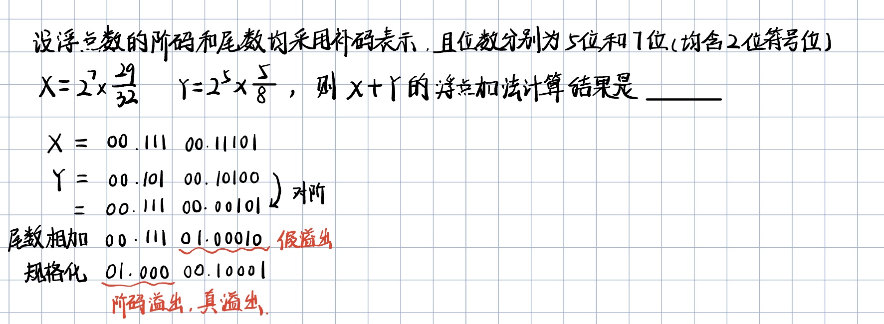 81B052432B52CAD91F5638861339CDCC