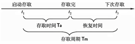 image-20220713182535539