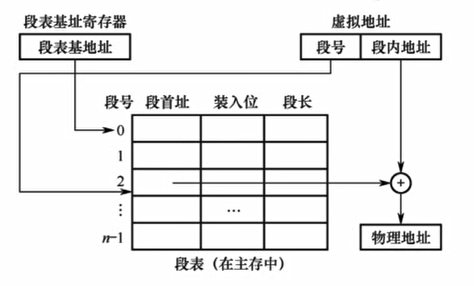 image-20220715012927315