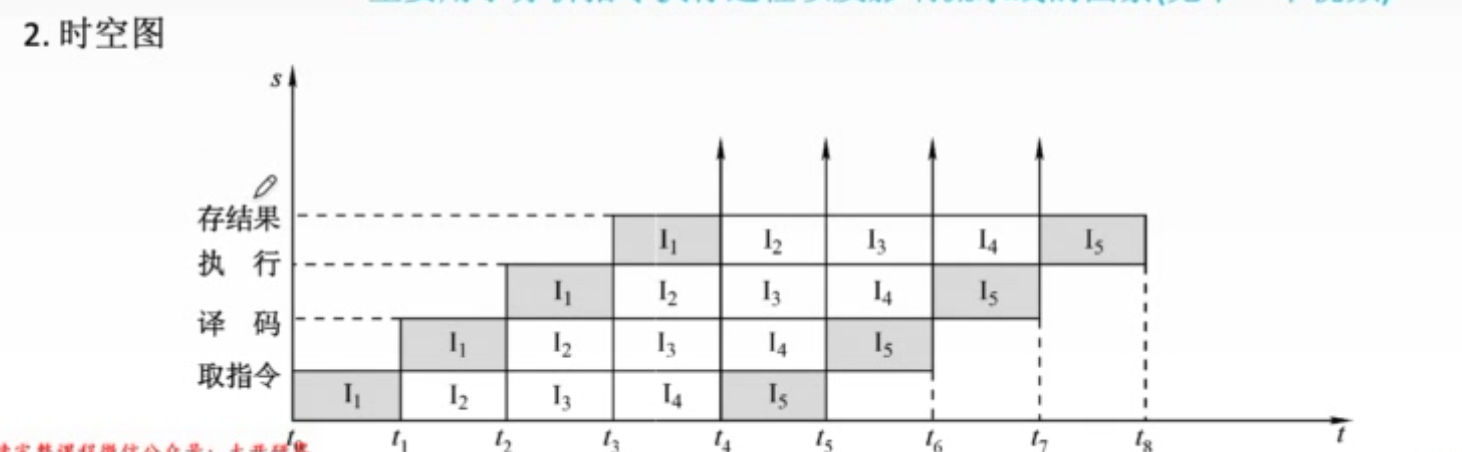 image-20220719015212053