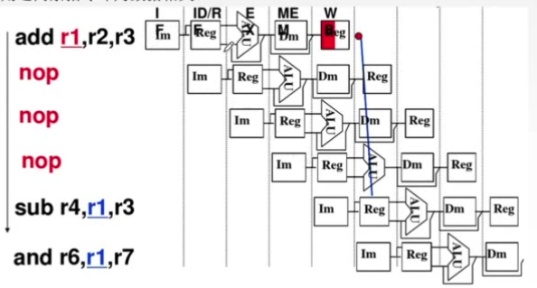 image-20220719202059543