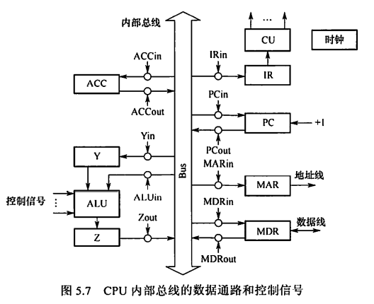 image-20221022222813477