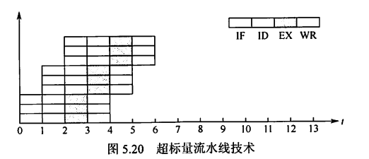 image-20221024093009670