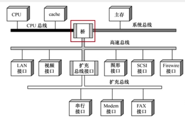 image-20220720145746049