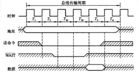 image-20220720201259604
