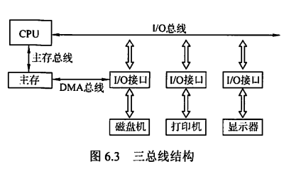 image-20221025101139672