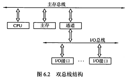 image-20221025101147979