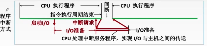 image-20220721164419267