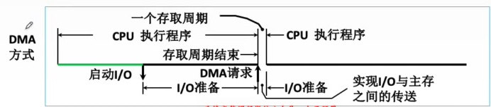 image-20220721164509242