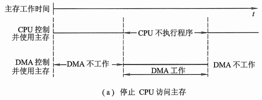 image-20221026113447919