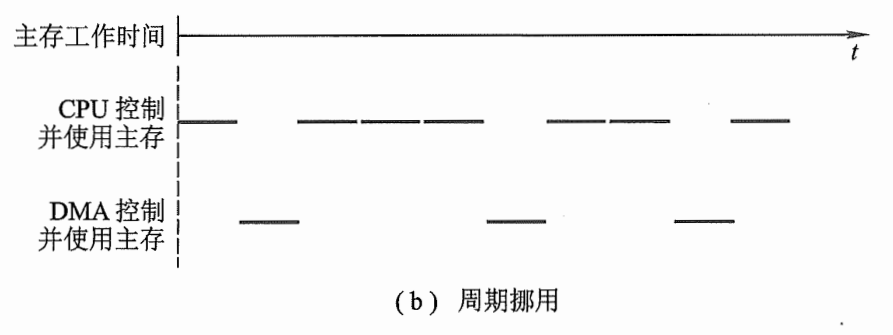 image-20221026113500505