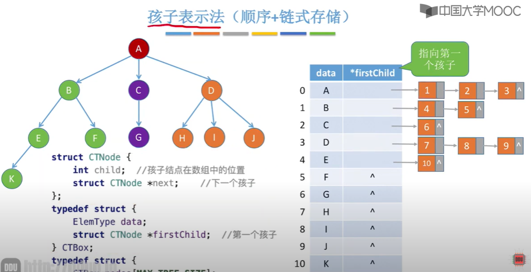 image-20221218111135781