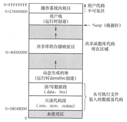 image-20221020200713777