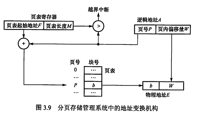 image-20221020205642113