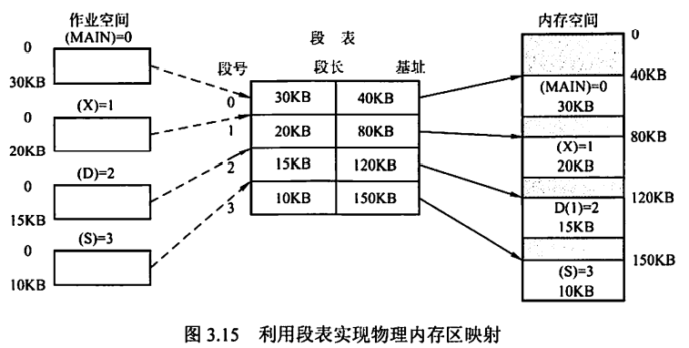 image-20221020212032117