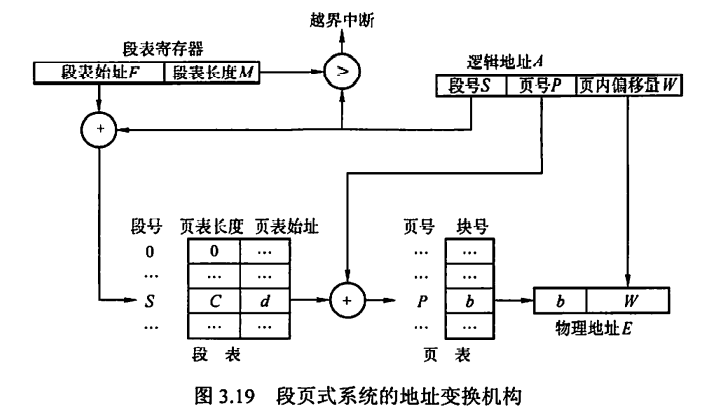 image-20221020214151641