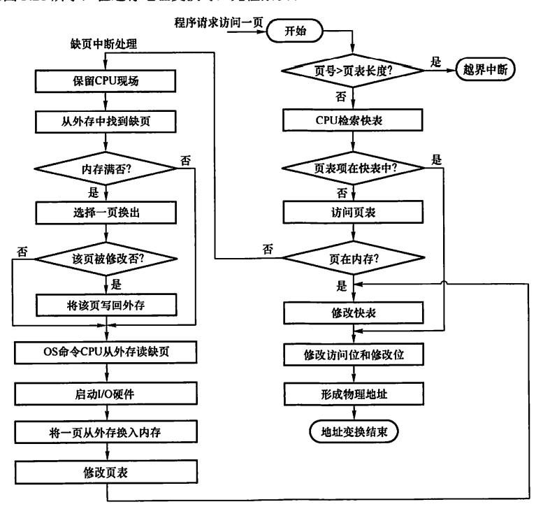 image-20221021115207377