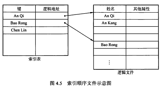 image-20221027103600452