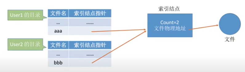 image-20221028153022539