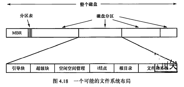 image-20221129153713486
