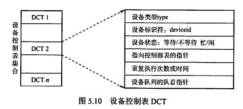 image-20221030150341487