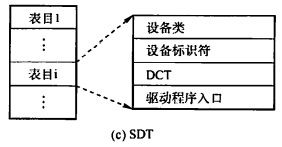 image-20221030150509941