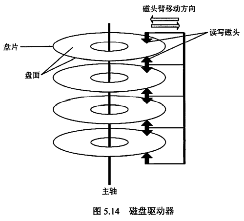 image-20221127154306471