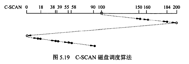 image-20221127170206925