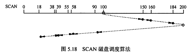 image-20221127170822165