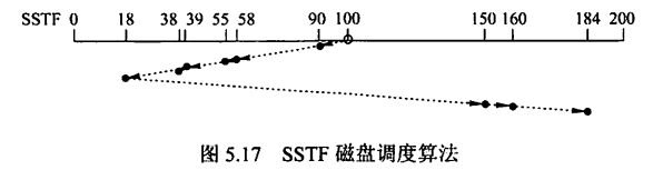 image-20221127170829202