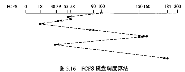 image-20221127170836546